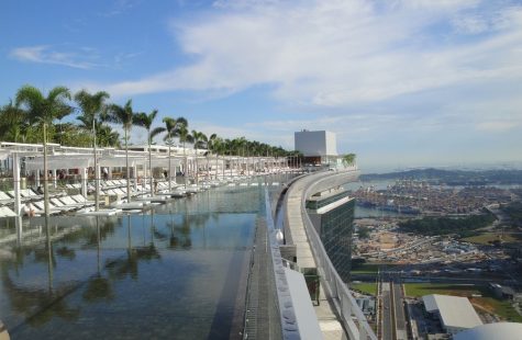 Hotel & Resort Pools